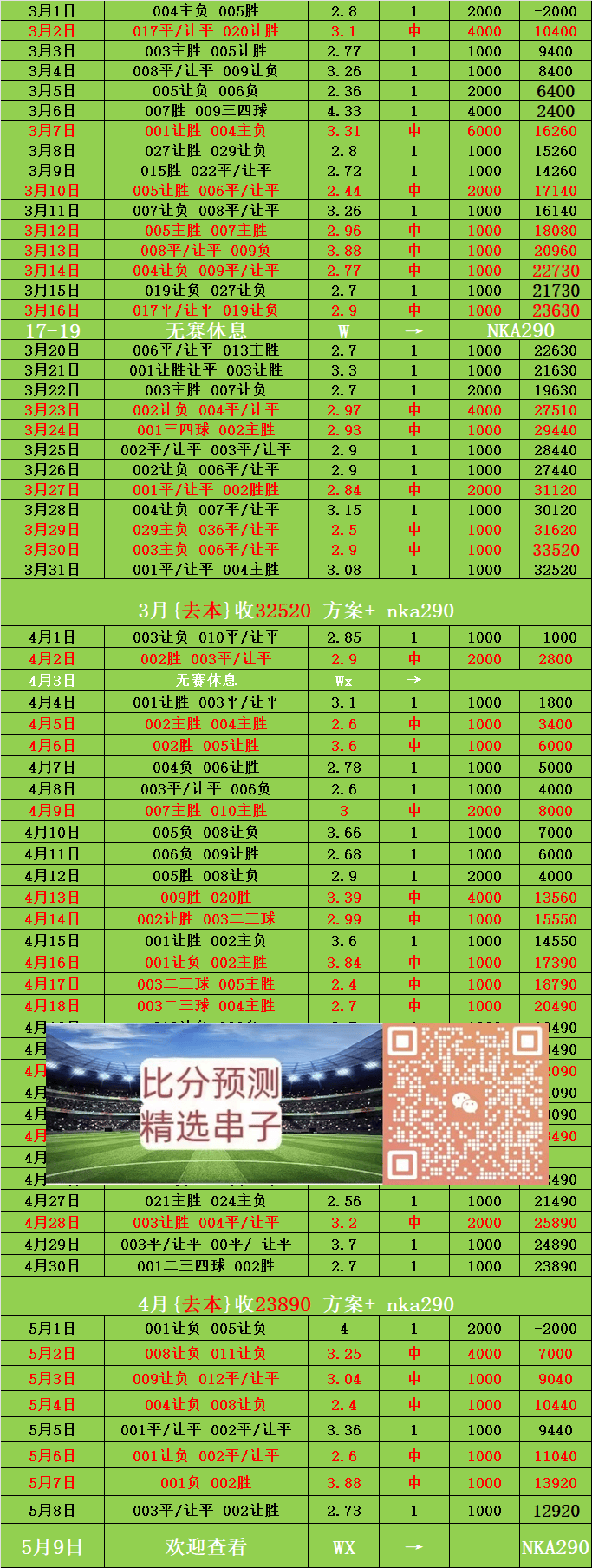 周六019德甲 拜仁慕尼黑VS门兴格拉德巴赫 比分推荐