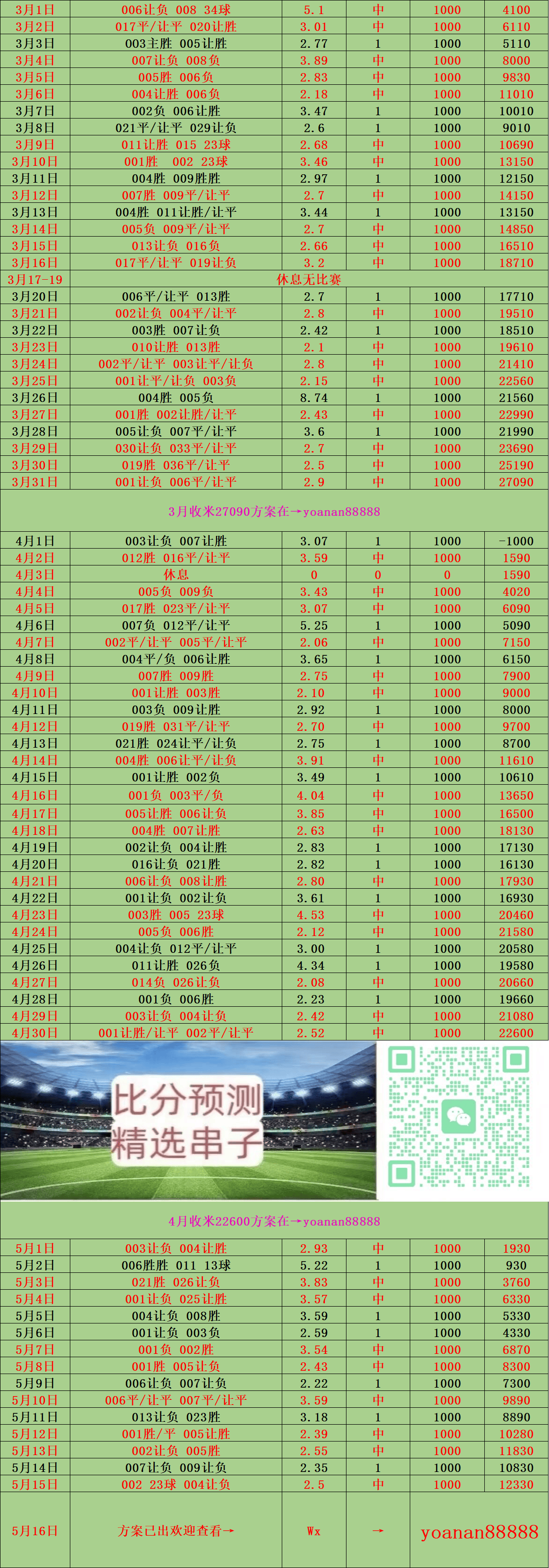 RB莱比锡VS斯图加特:比分预测