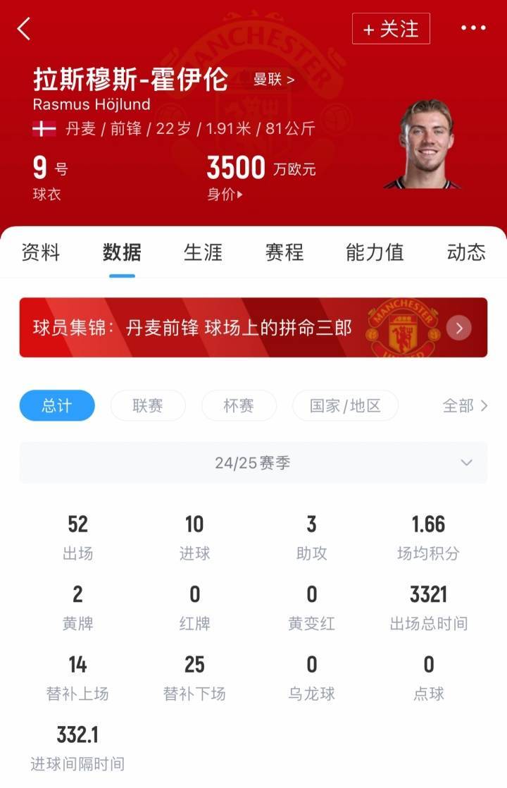 罗马诺:那不勒斯今日与霍伊伦积极谈判,曼联准备迅速推进交易